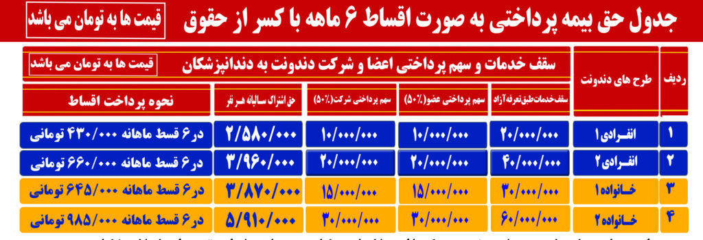 تعاون کار رفاه و اجتماعـی2